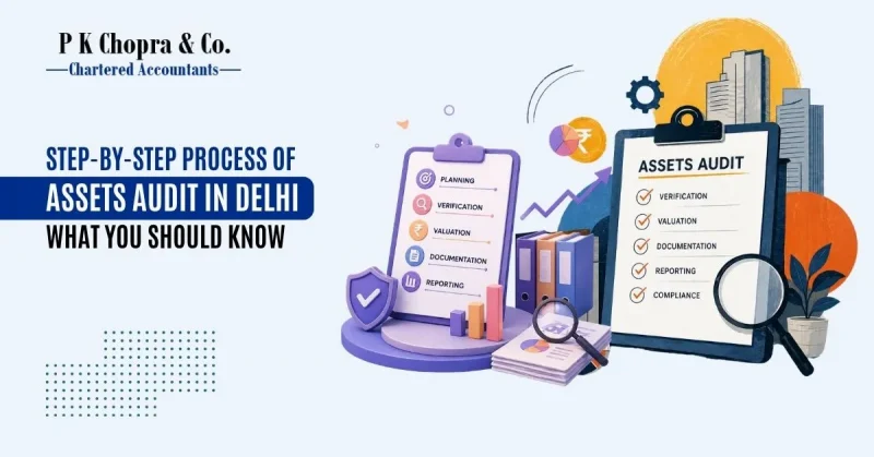step by step process of assets audit in delhi what you should know