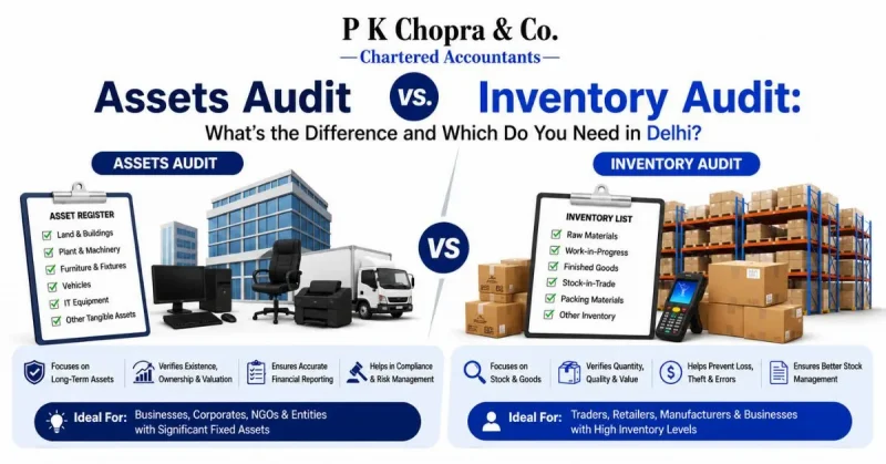 assets audit vs. inventory audit what’s the difference and which do you need in delhi